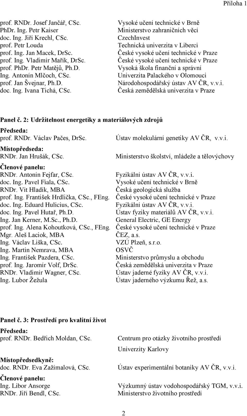 Vysoké učení technické v Brně Ministerstvo zahraničních věcí CzechInvest Technická univerzita v Liberci Vysoká škola finanční a správní Univerzita Palackého v Olomouci Národohospodářský ústav AV ČR,