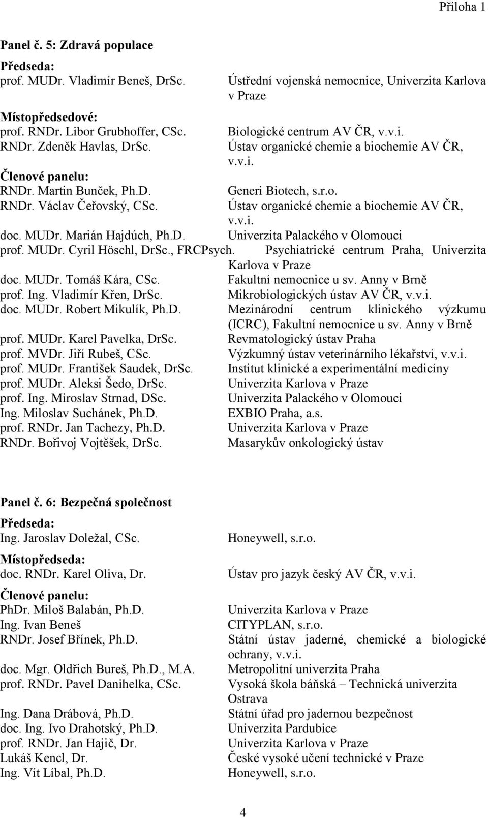 MUDr. Cyril Höschl, DrSc., FRCPsych. Psychiatrické centrum Praha, Univerzita Karlova v Praze doc. MUDr. Tomáš Kára, CSc. Fakultní nemocnice u sv. Anny v Brně prof. Ing. Vladimír Křen, DrSc.