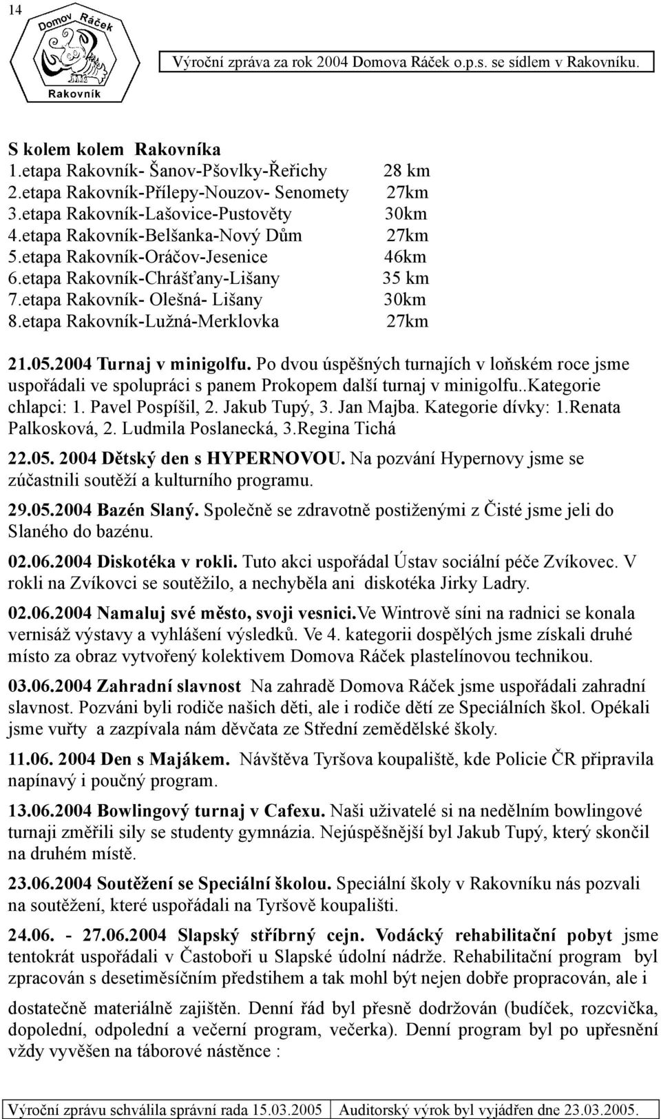 2004 Turnaj v minigolfu. Po dvou úspěšných turnajích v loňském roce jsme uspořádali ve spolupráci s panem Prokopem další turnaj v minigolfu..kategorie chlapci: 1. Pavel Pospíšil, 2. Jakub Tupý, 3.