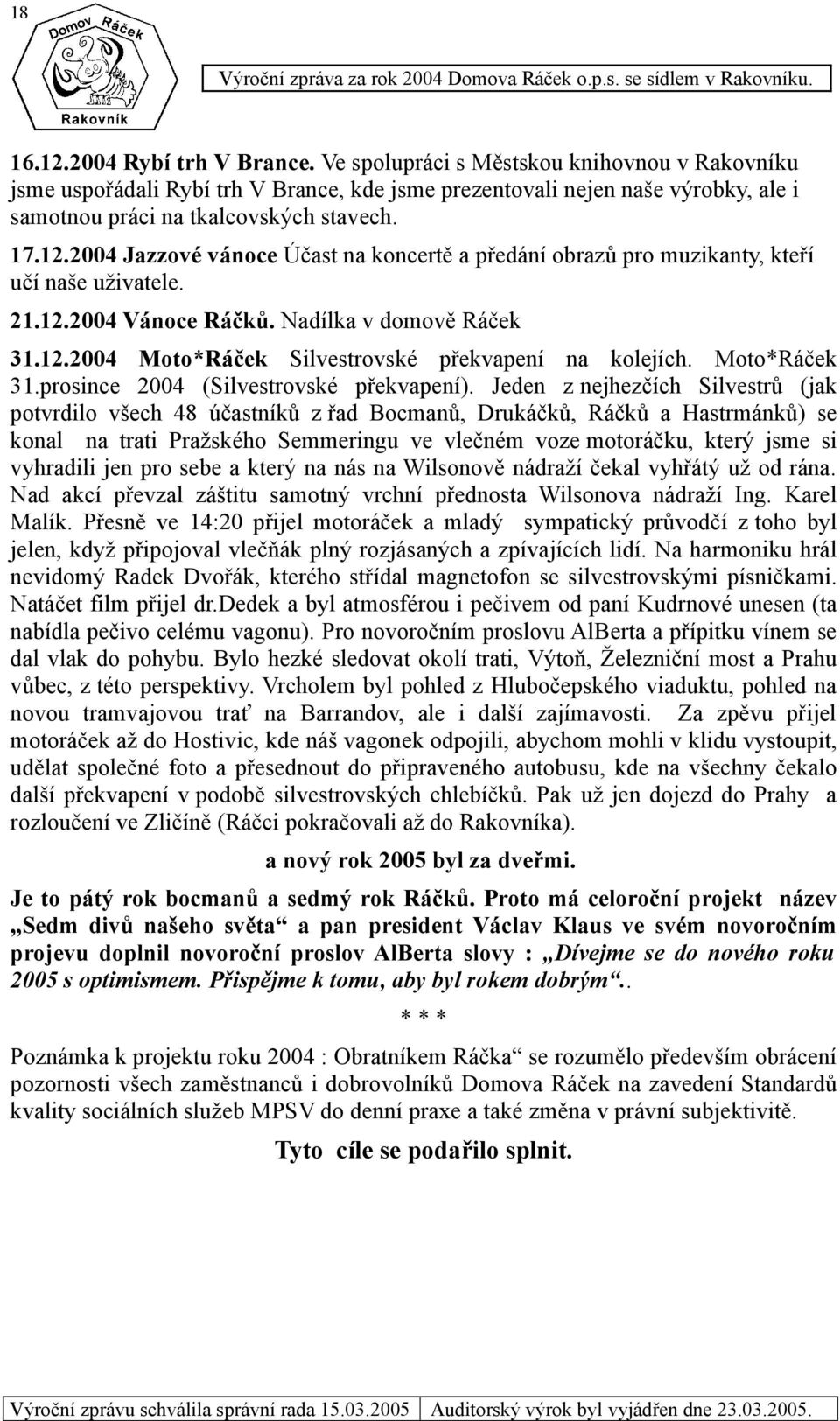 2004 Jazzové vánoce Účast na koncertě a předání obrazů pro muzikanty, kteří učí naše uživatele. 21.12.2004 Vánoce Ráčků. Nadílka v domově Ráček 31.12.2004 Moto*Ráček Silvestrovské překvapení na kolejích.