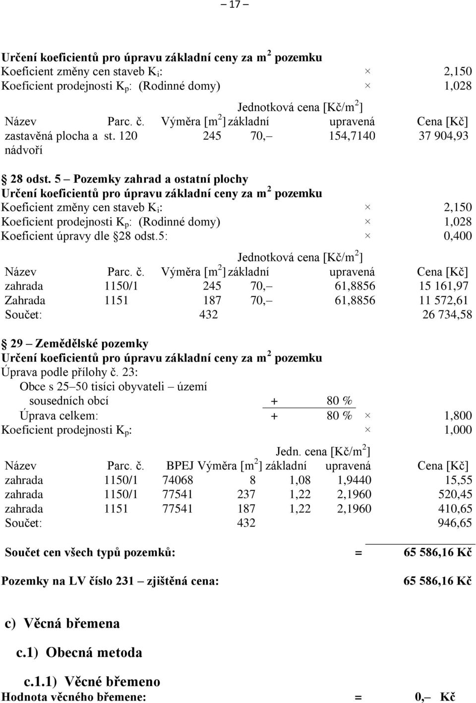 5 Pozemky zahrad a ostatní plochy Určení koeficientů pro úpravu základní ceny za m 2 pozemku Koeficient změny cen staveb K i : 2,150 Koeficient prodejnosti K p : (Rodinné domy) 1,028 Koeficient