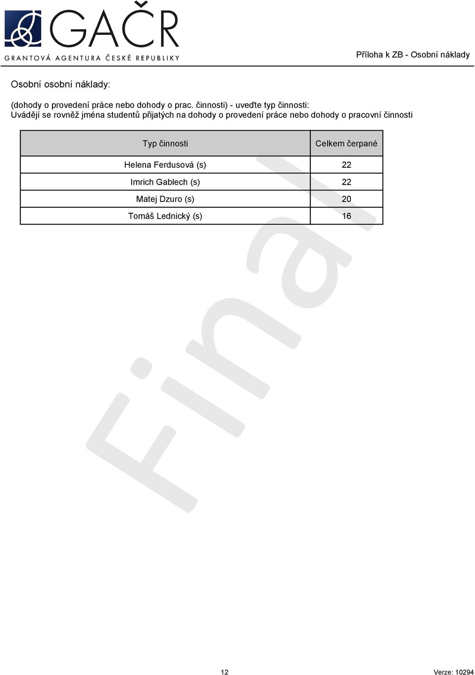 činnosti) - uveďte typ činnosti: Uvádějí se rovněž jména studentů přijatých na dohody o