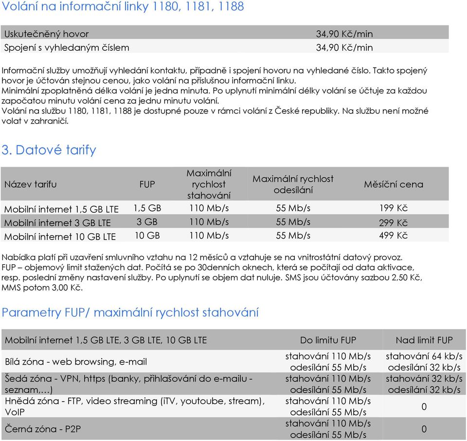 Po uplynutí minimální délky volání se účtuje za každou započatou minutu volání cena za jednu minutu volání. Volání na službu 1180, 1181, 1188 je dostupné pouze v rámci volání z České republiky.