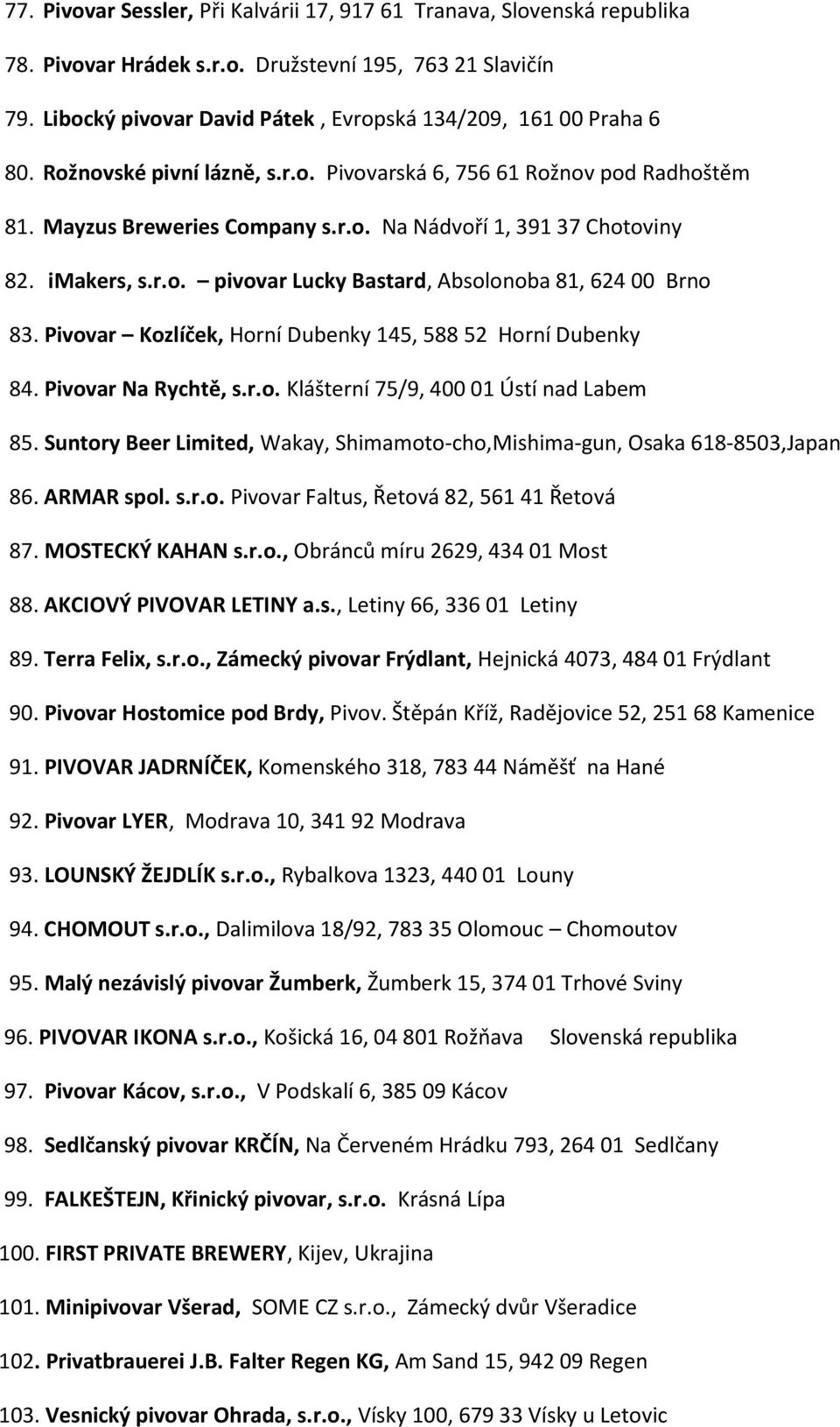 imakers, s.r.o. pivovar Lucky Bastard, Absolonoba 81, 624 00 Brno 83. Pivovar Kozlíček, Horní Dubenky 145, 588 52 Horní Dubenky 84. Pivovar Na Rychtě, s.r.o. Klášterní 75/9, 400 01 Ústí nad Labem 85.