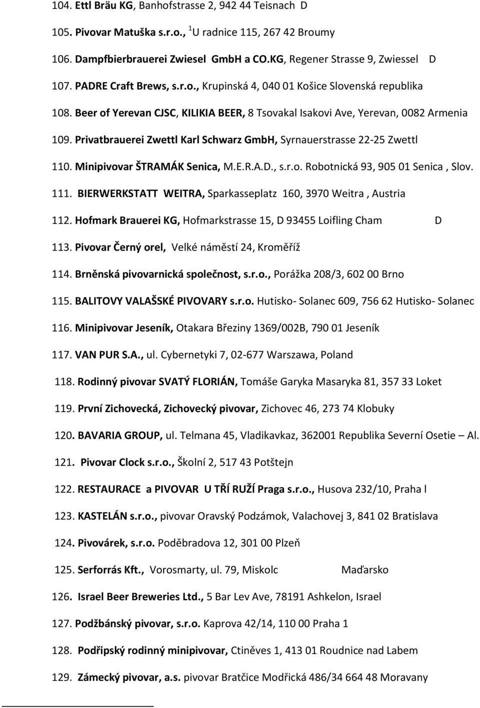 Privatbrauerei Zwettl Karl Schwarz GmbH, Syrnauerstrasse 22-25 Zwettl 110. Minipivovar ŠTRAMÁK Senica, M.E.R.A.D., s.r.o. Robotnická 93, 905 01 Senica, Slov. 111.