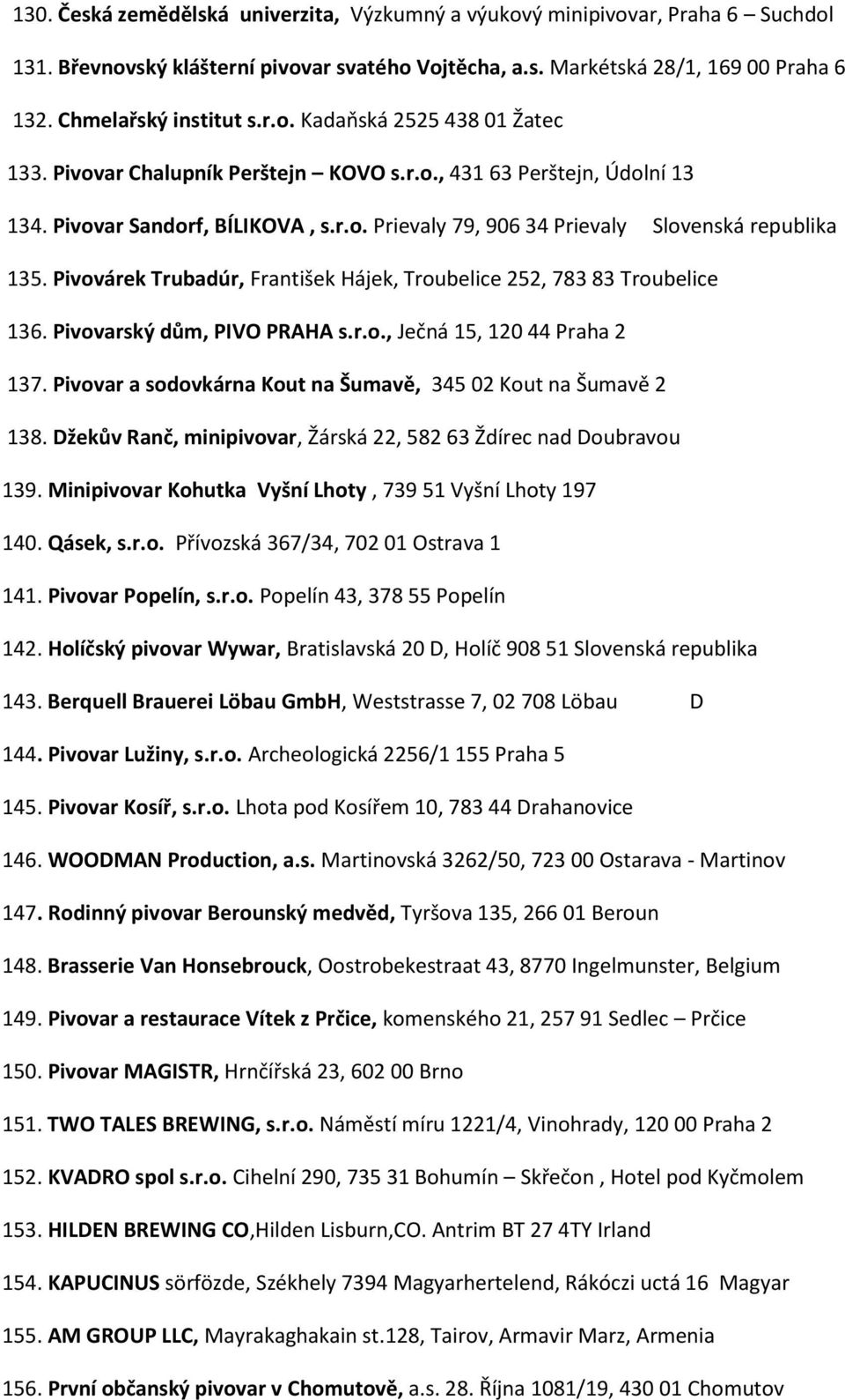 Pivovárek Trubadúr, František Hájek, Troubelice 252, 783 83 Troubelice 136. Pivovarský dům, PIVO PRAHA s.r.o., Ječná 15, 120 44 Praha 2 137.