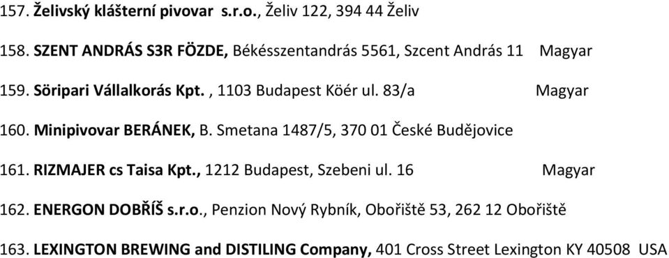 83/a Magyar 160. Minipivovar BERÁNEK, B. Smetana 1487/5, 370 01 České Budějovice 161. RIZMAJER cs Taisa Kpt.