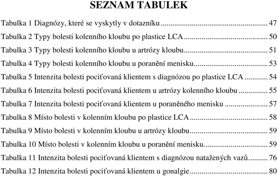 .. 54 Tabulka 6 Intenzita bolesti pociťovaná klientem u artrózy kolenního kloubu... 55 Tabulka 7 Intenzita bolesti pociťovaná klientem u poraněného menisku.