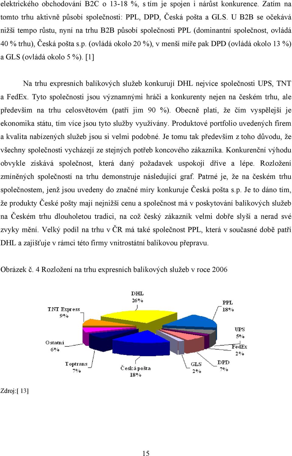 [1] Na trhu expresních balíkových služeb konkurují DHL nejvíce společnosti UPS, TNT a FedEx.