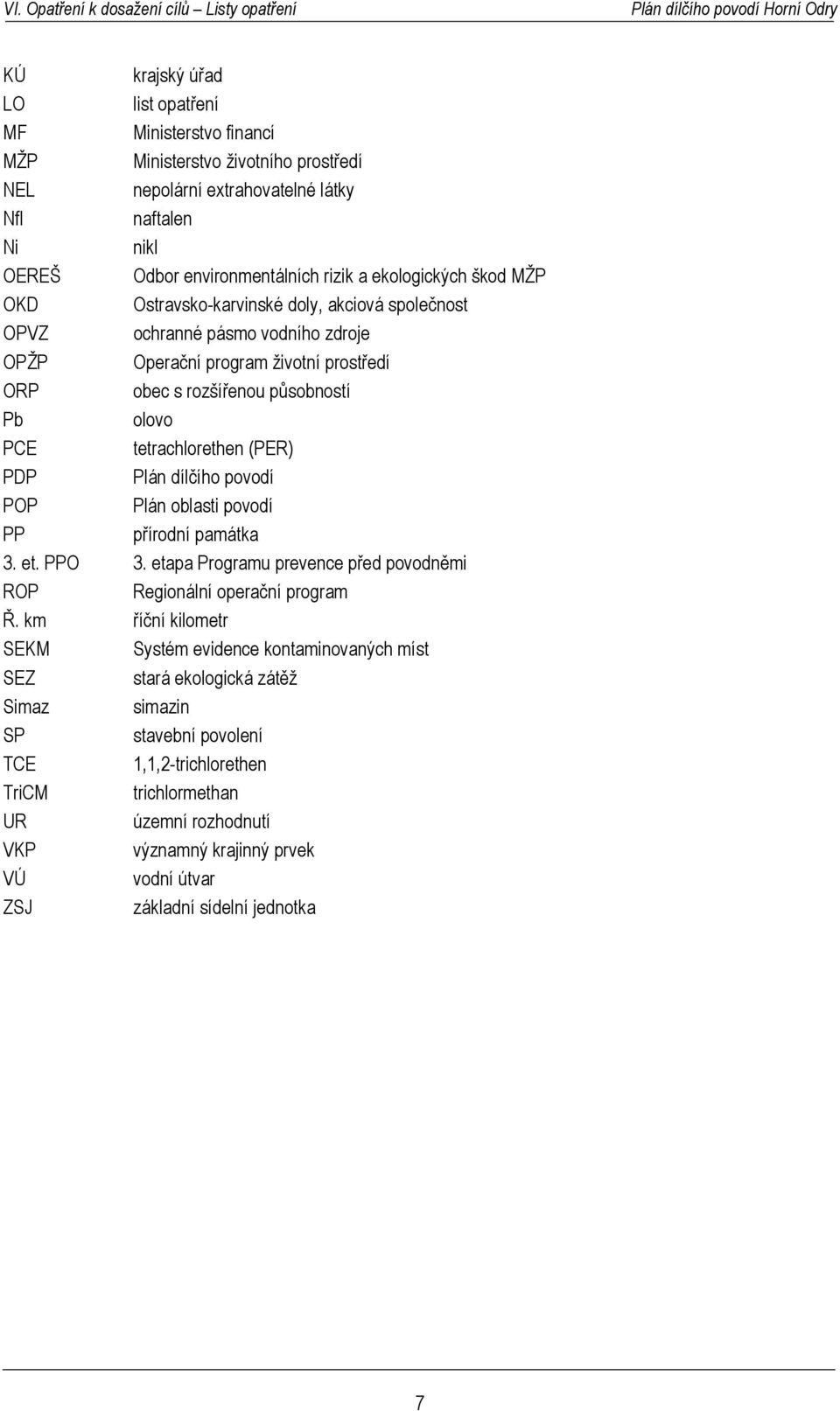 tetrachlorethen (PER) PDP Plán dílčího povodí POP Plán oblasti povodí PP přírodní památka 3. et. PPO 3. etapa Programu prevence před povodněmi ROP Regionální operační program Ř.