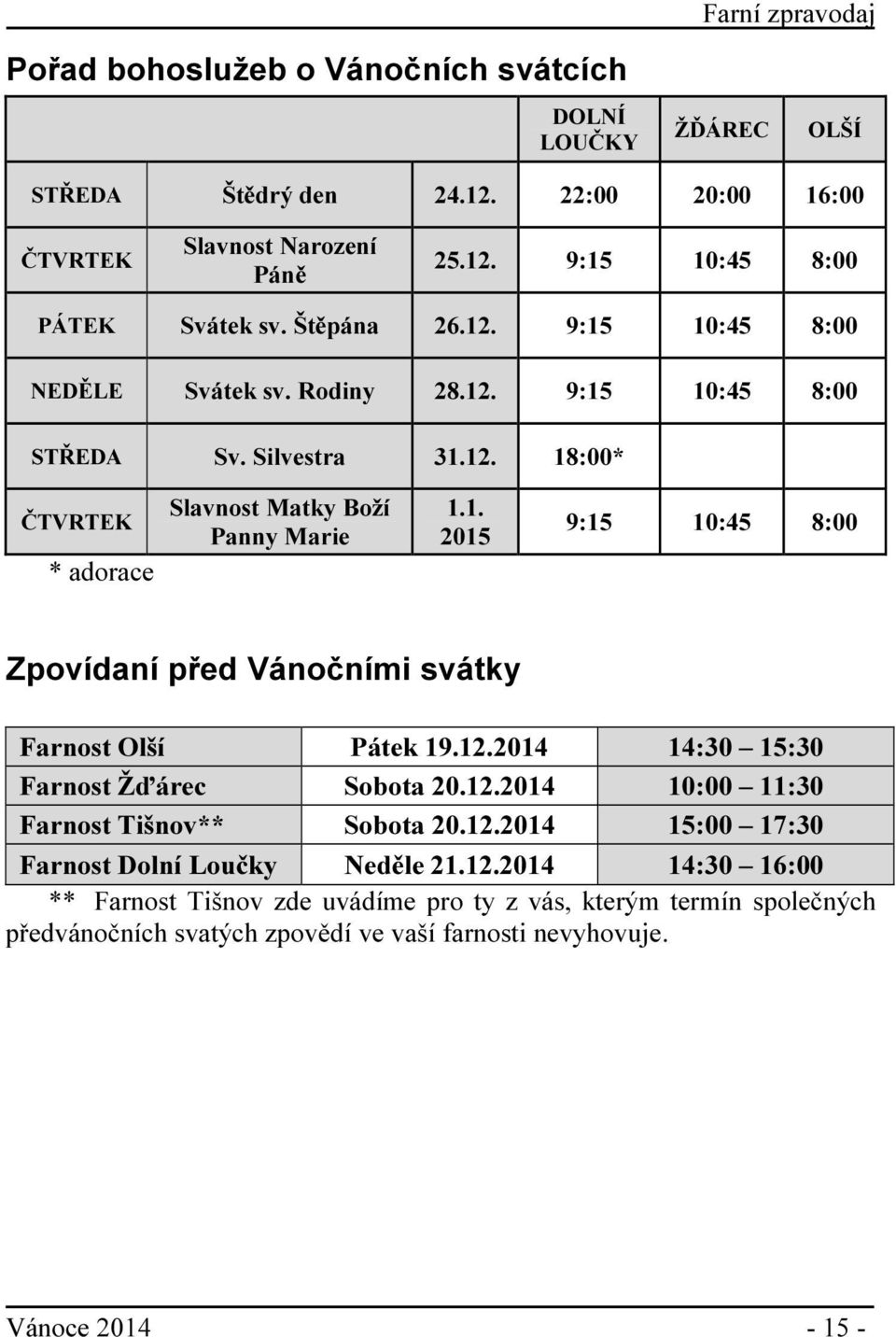 12.2014 14:30 15:30 Farnost Žďárec Sobota 20.12.2014 10:00 11:30 Farnost Tišnov** Sobota 20.12.2014 15:00 17:30 Farnost Dolní Loučky Neděle 21.12.2014 14:30 16:00 ** Farnost Tišnov zde uvádíme pro ty z vás, kterým termín společných předvánočních svatých zpovědí ve vaší farnosti nevyhovuje.