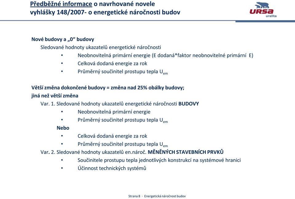 Sledované hodnoty ukazatelů energetické náročnosti BUDOVY Neobnovitelná primární energie Průměrný součinitel prostupu tepla U em Nebo Celková dodaná energie za rok Průměrný součinitel prostupu tepla