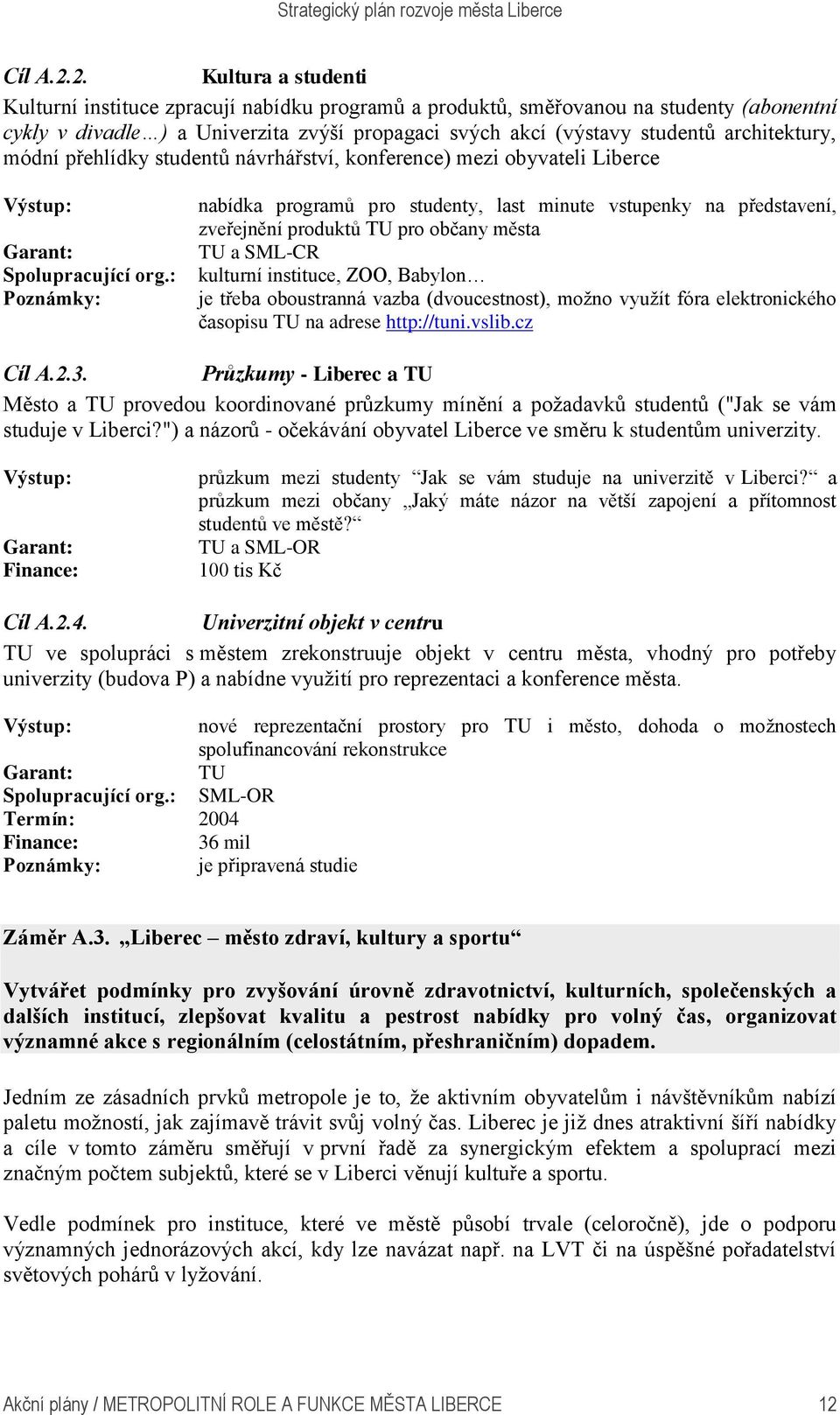 architektury, módní přehlídky studentů návrhářství, konference) mezi obyvateli Liberce Spolupracující org.