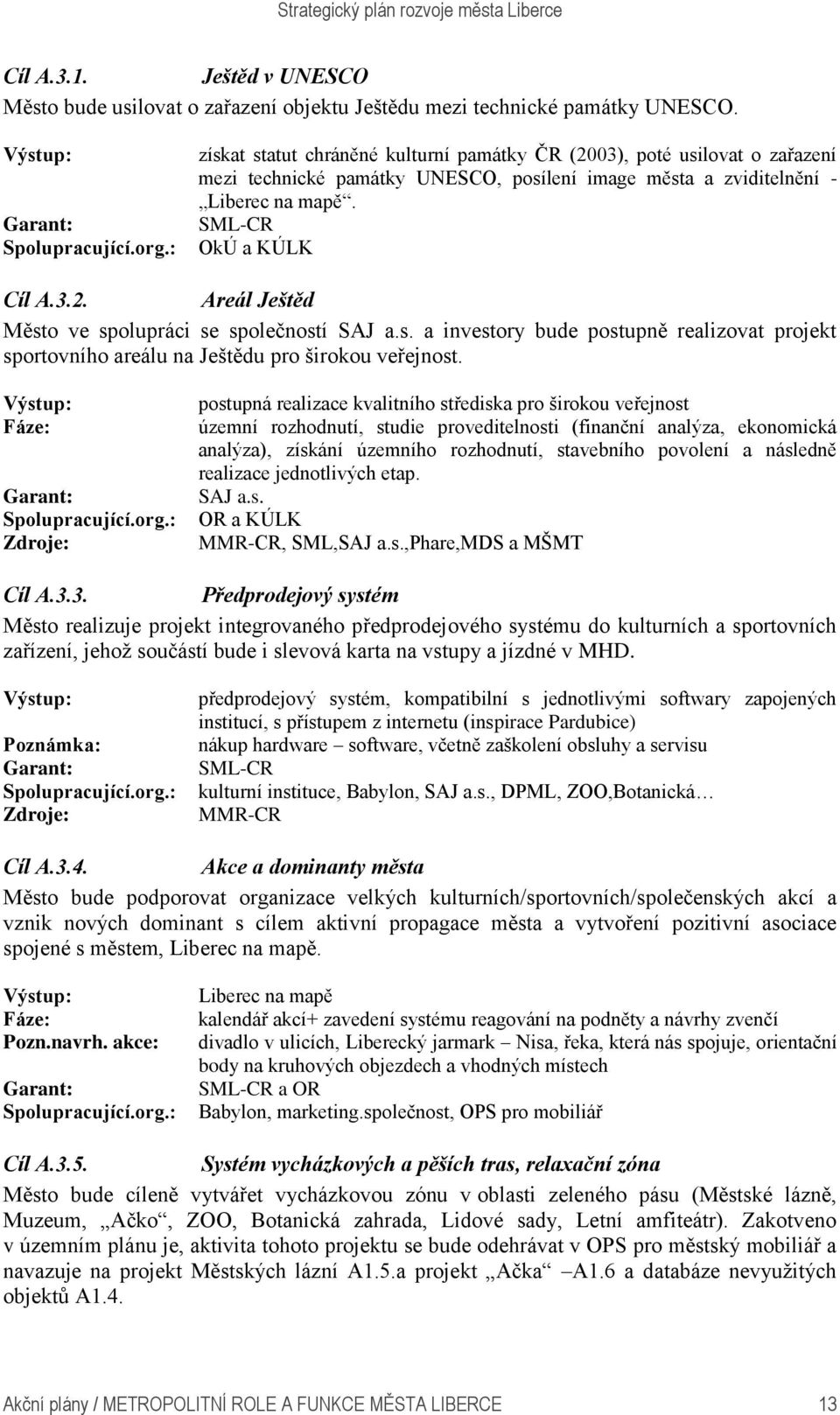 s. a investory bude postupně realizovat projekt sportovního areálu na Ještědu pro širokou veřejnost. Fáze: Spolupracující.org.