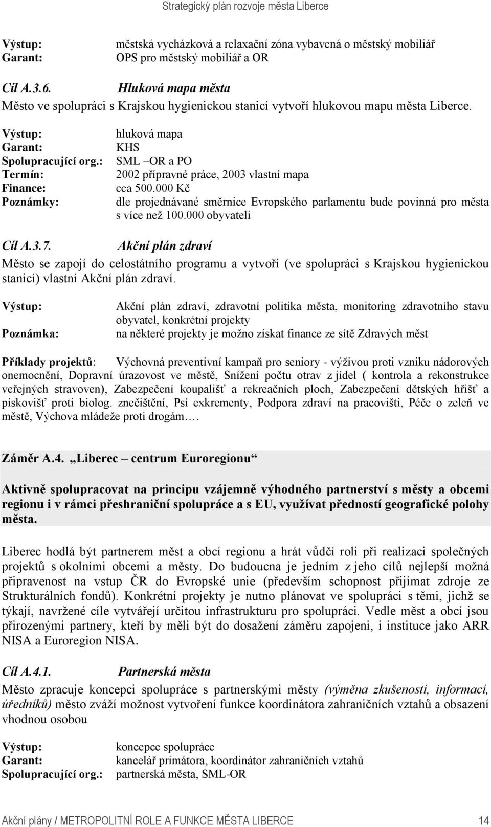 : Termín: Finance: Poznámky: hluková mapa KHS SML OR a PO 2002 přípravné práce, 2003 vlastní mapa cca 500.000 Kč dle projednávané směrnice Evropského parlamentu bude povinná pro města s více než 100.