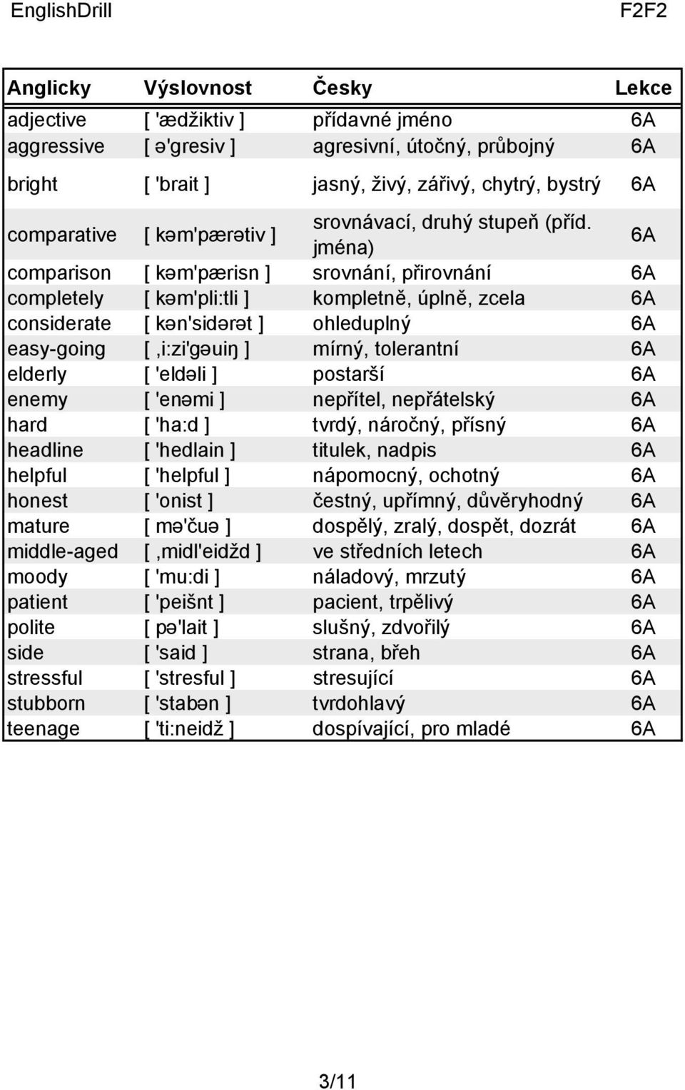 jména) 6A comparison [ kəm'pærisn ] srovnání, přirovnání 6A completely [ kəm'pli:tli ] kompletně, úplně, zcela 6A considerate [ kən'sidərət ] ohleduplný 6A easy-going [,i:zi'gəuiŋ ] mírný, tolerantní