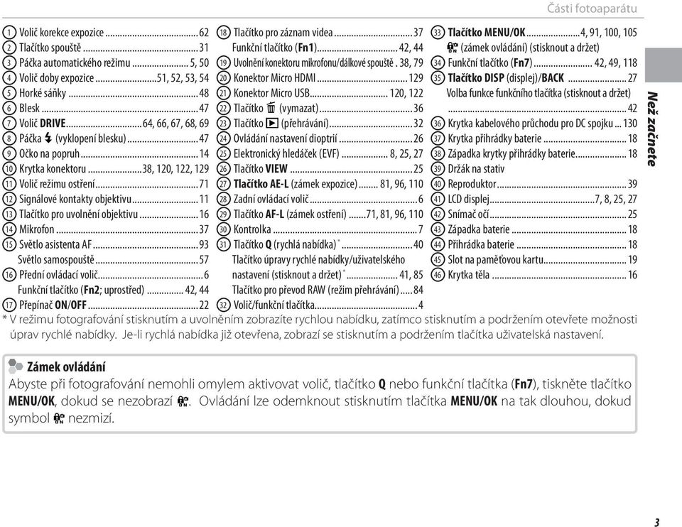 ..4, button...4, 91, 100, 91, 91, 105 100, 105 105 B 2 Shutter Tlačítko B button Shutter spouště... button 31 31 31 Function Funkční tlačítko Function button (Fn1) button.