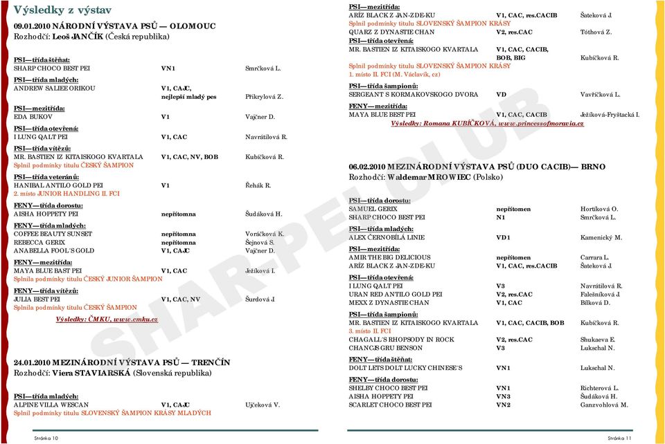 PSI třída vítězů: MR. BASTIEN IZ KITAISKOGO KVARTALA V1, CAC, NV, BOB Kubíčková R. Splnil podmínky titulu ČESKÝ ŠAMPION PSI třída veteránů: HANIBAL ANTILO GOLD PEI V1 Řehák R. 2.