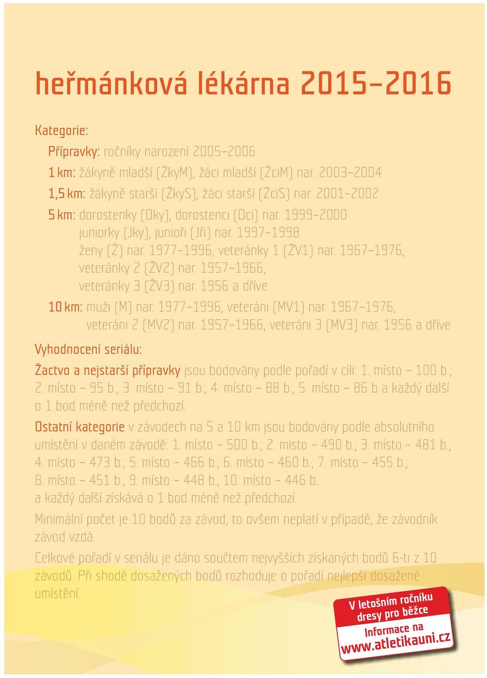 1957 1966, veteránky 3 (ŽV3) nar. 1956 a dříve 10 km: muži (M) nar. 1977 1996, veteráni (MV1) nar. 1967 1976, veteráni 2 (MV2) nar. 1957 1966, veteráni 3 (MV3) nar.