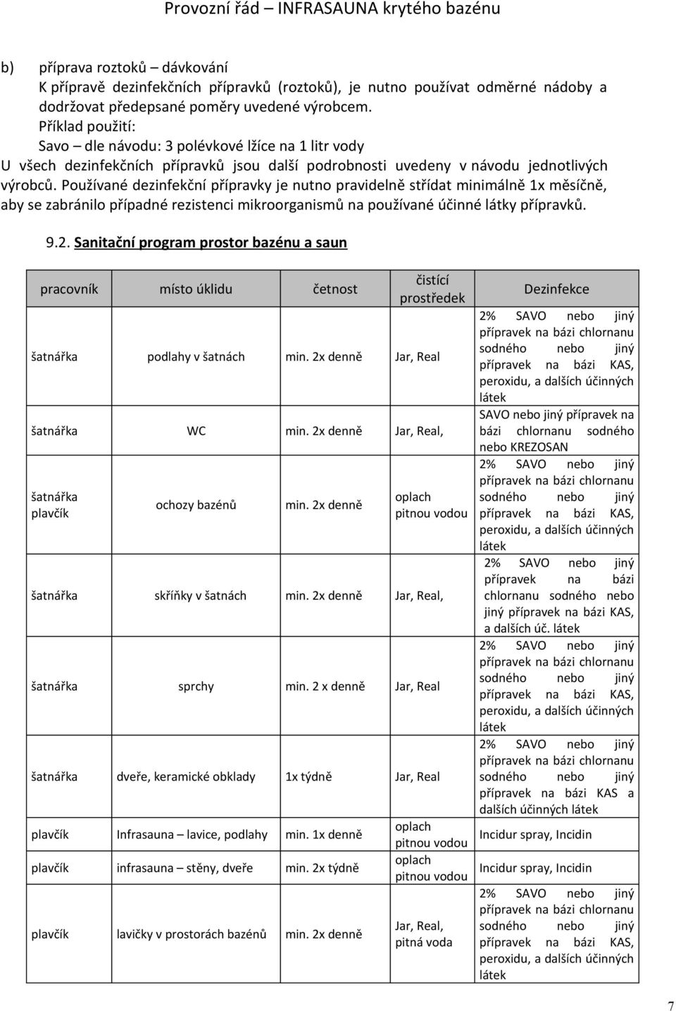 Používané dezinfekční přípravky je nutno pravidelně střídat minimálně 1x měsíčně, aby se zabránilo případné rezistenci mikroorganismů na používané účinné látky přípravků. 9.2.
