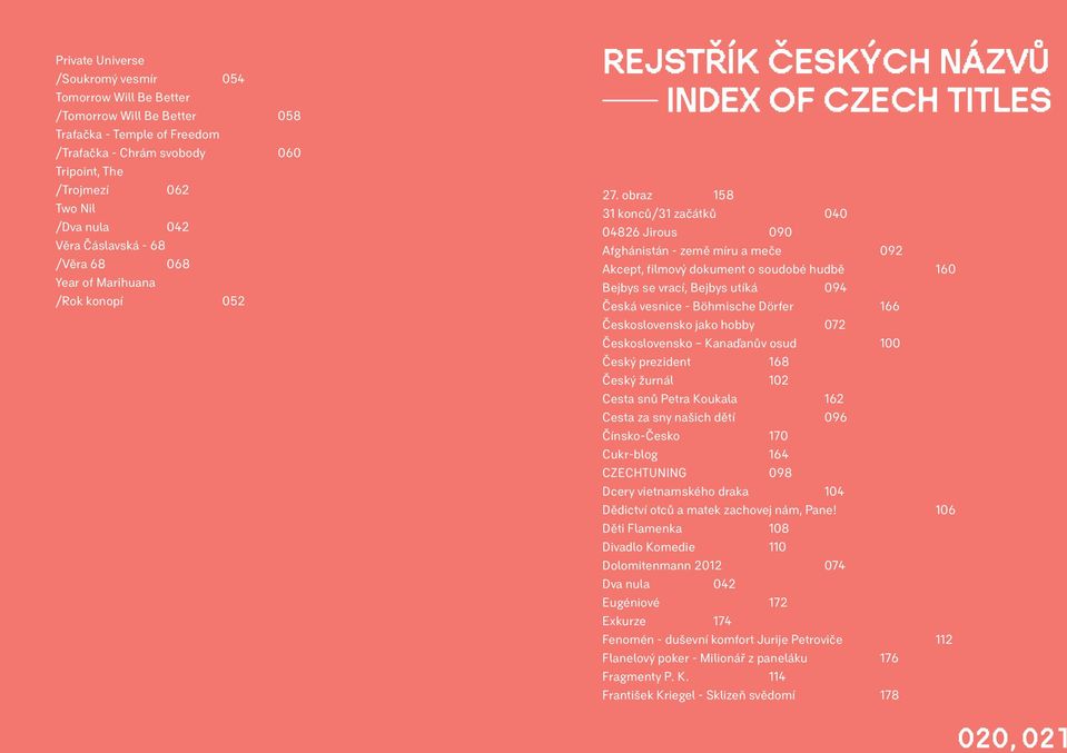 obraz 158 31 konců/31 začátků 040 04826 Jirous 090 Afghánistán - země míru a meče 092 Akcept, filmový dokument o soudobé hudbě 160 Bejbys se vrací, Bejbys utíká 094 Česká vesnice - Böhmische Dörfer