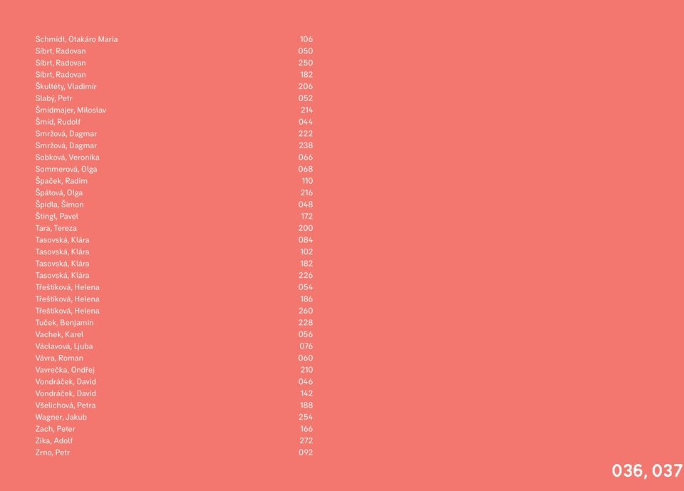 Tasovská, Klára 102 Tasovská, Klára 182 Tasovská, Klára 226 Třeštíková, Helena 054 Třeštíková, Helena 186 Třeštíková, Helena 260 Tuček, Benjamin 228 Vachek, Karel 056 Václavová,
