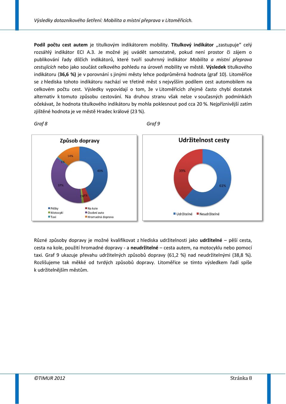 pohledu na úroveň mobility ve městě. Výsledek titulkového indikátoru (36,6 %) je v porovnání s jinými městy lehce podprůměrná hodnota (graf 10).