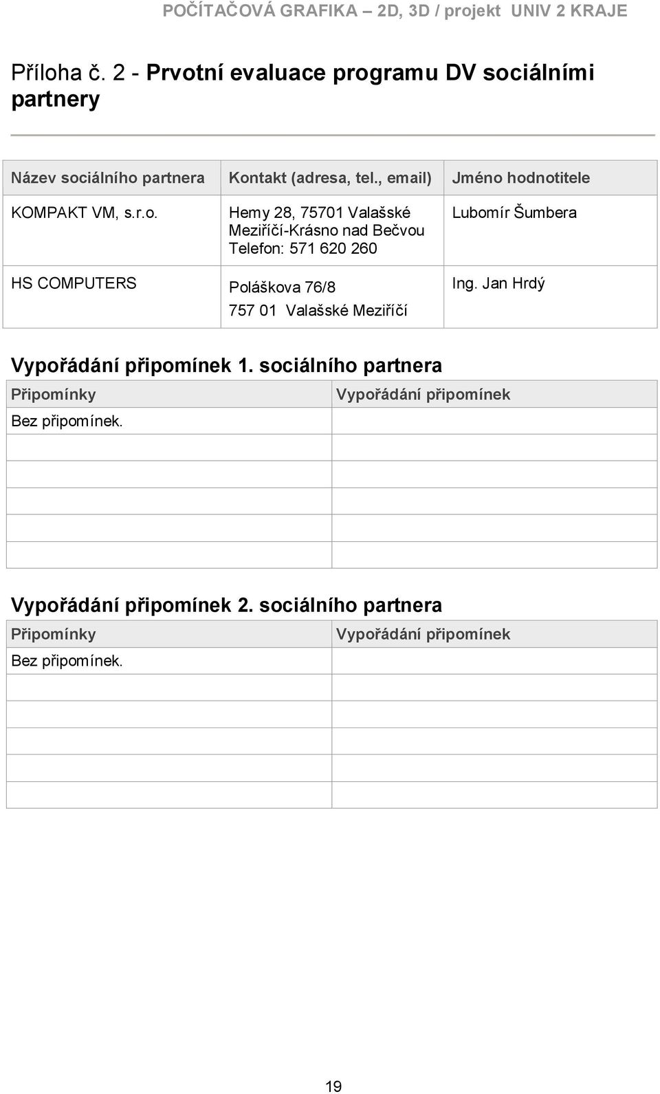 hodnotitele KOMPAKT VM, s.r.o. Hemy 28, 75701 Valašské Meziříčí-Krásno nad Bečvou Telefon: 571 620 260 Lubomír Šumbera HS COMPUTERS Poláškova 76/8 Ing.