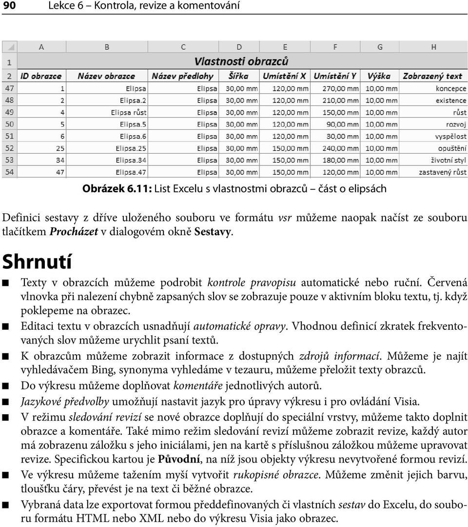 Shrnutí Texty v obrazcích můžeme podrobit kontrole pravopisu automatické nebo ruční. Červená vlno vka při nalezení chybně zapsaných slov se zobrazuje pouze v aktivním bloku textu, tj.