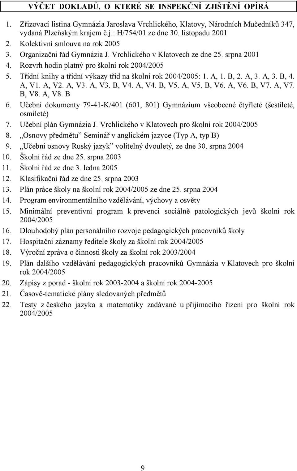 Třídní knihy a třídní výkazy tříd na školní rok 2004/2005: 1. A, 1. B, 2. A, 3. A, 3. B, 4. A, V1. A, V2. A, V3. A, V3. B, V4. A, V4. B, V5. A, V5. B, V6. A, V6. B, V7. A, V7. B, V8. A, V8. B 6.