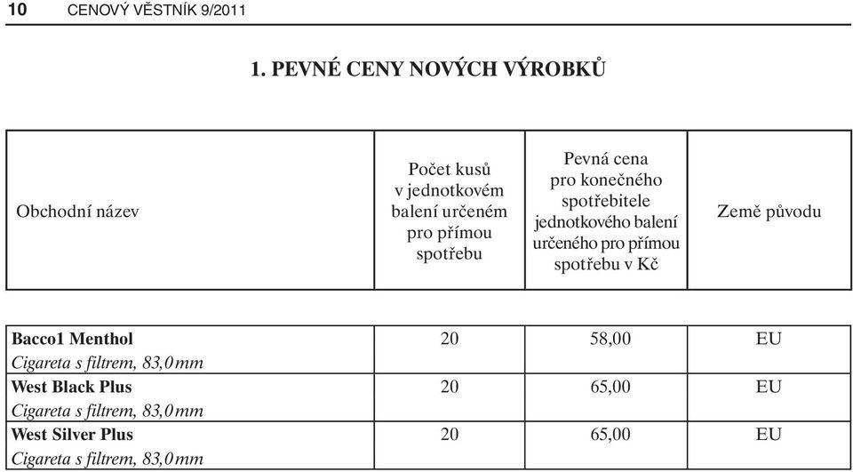 spotřebu Pevná cena pro konečného spotřebitele jednotkového balení určeného pro přímou spotřebu v