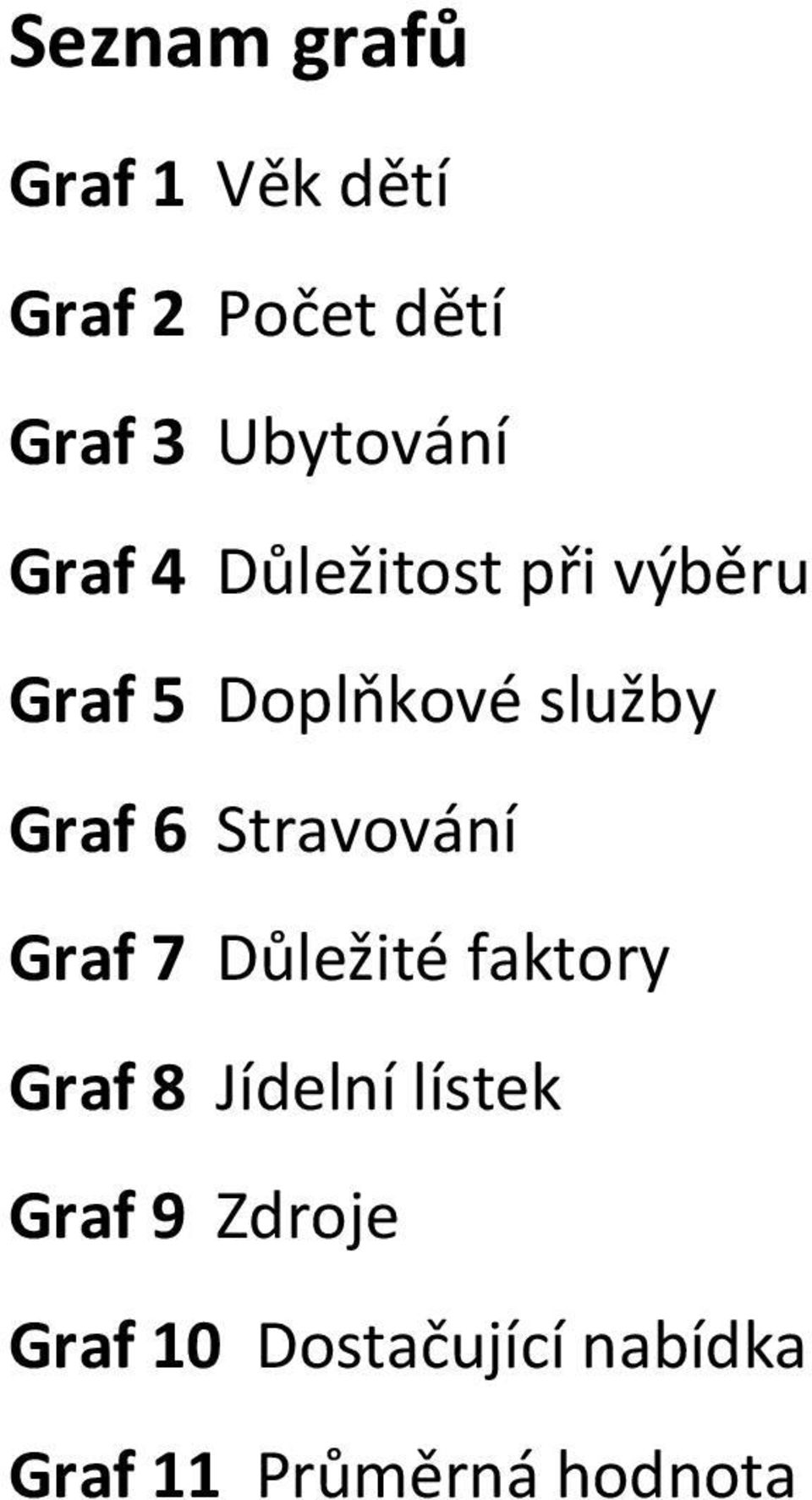 služby Graf 6 Stravování Graf 7 Důležité faktory Graf 8