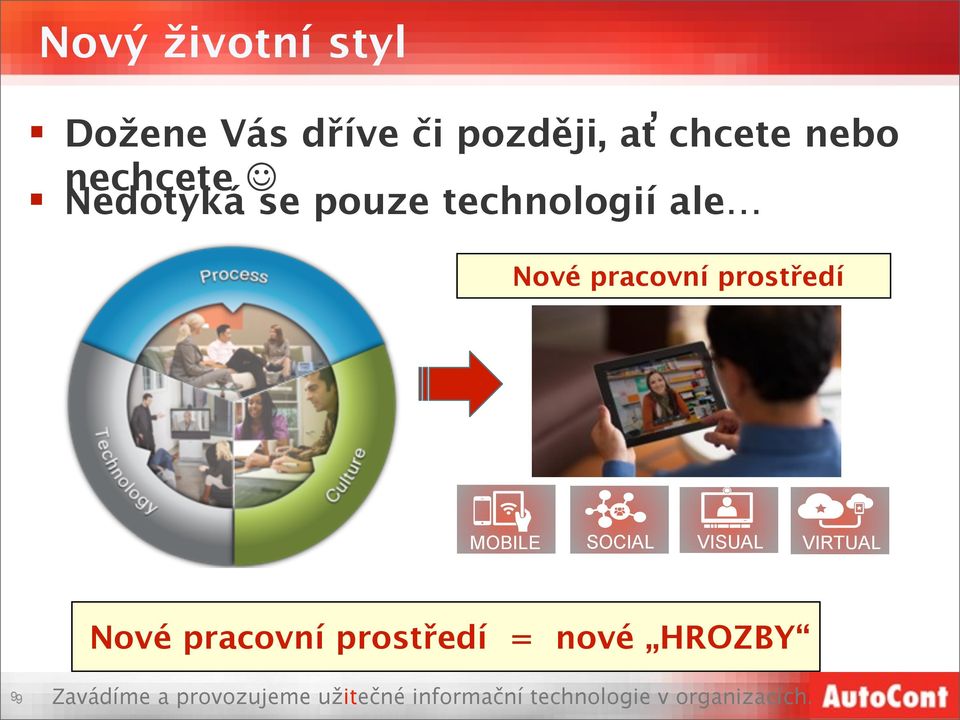 technologií ale Nové pracovní prostředí MOBILE