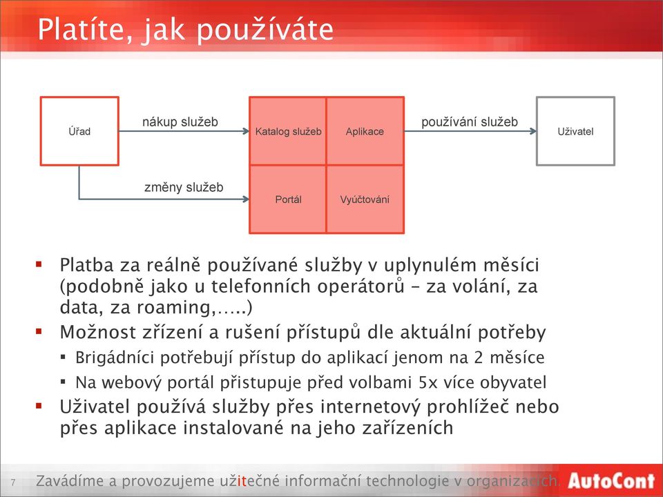 .) Možnost zřízení a rušení přístupů dle aktuální potřeby Brigádníci potřebují přístup do aplikací jenom na 2 měsíce Na webový