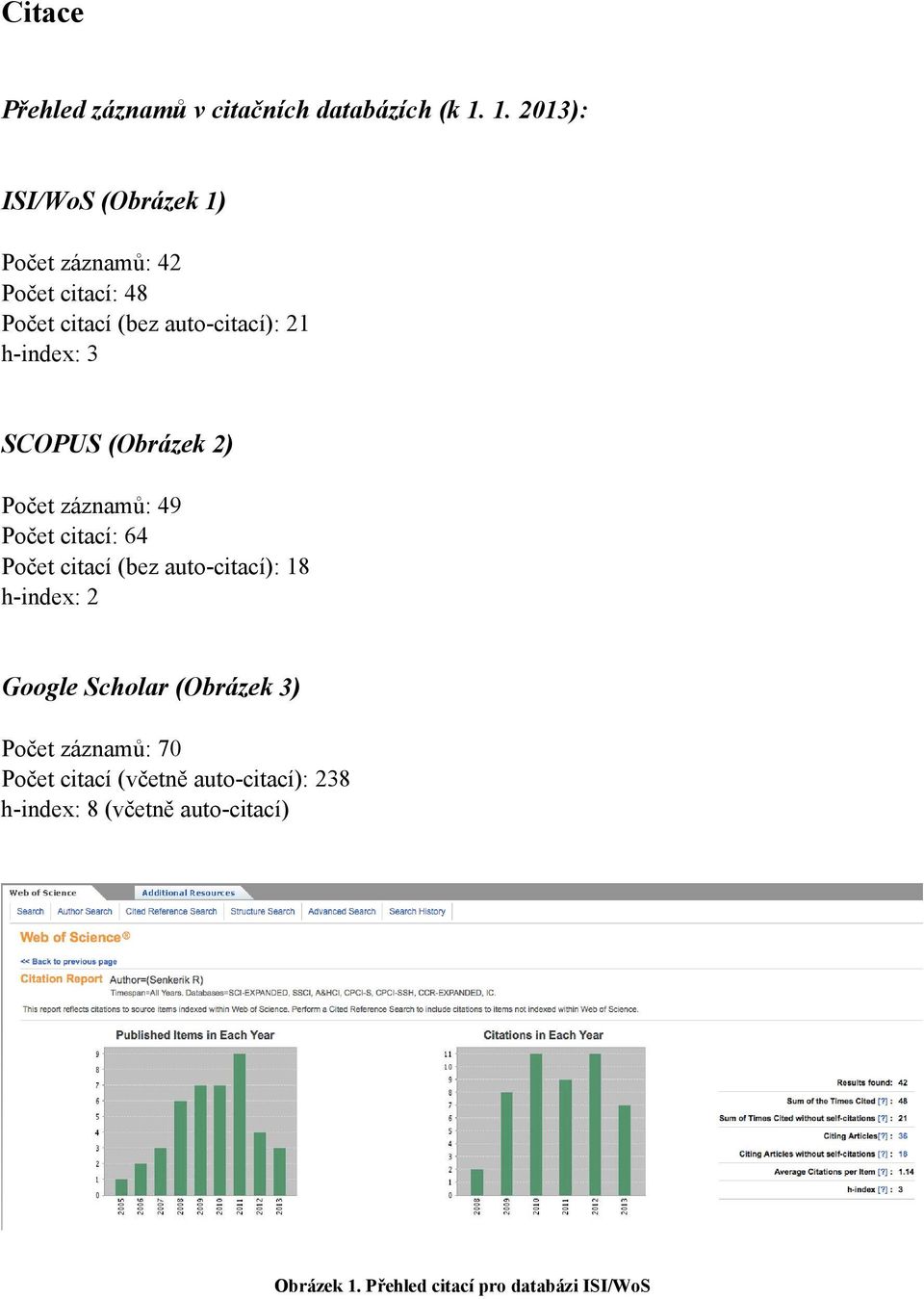 h-index: 3 SCOPUS (Obrázek 2) Počet záznamů: 49 Počet citací: 64 Počet citací (bez auto-citací): 18