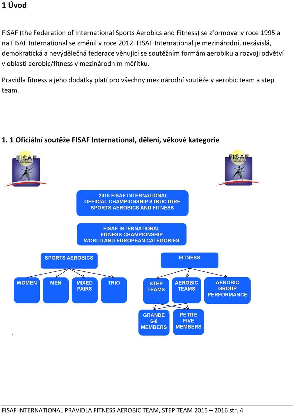 Pravidla fitness a jeho dodatky platí pro všechny mezinárodní soutěže v aerobic team a step team. 1.