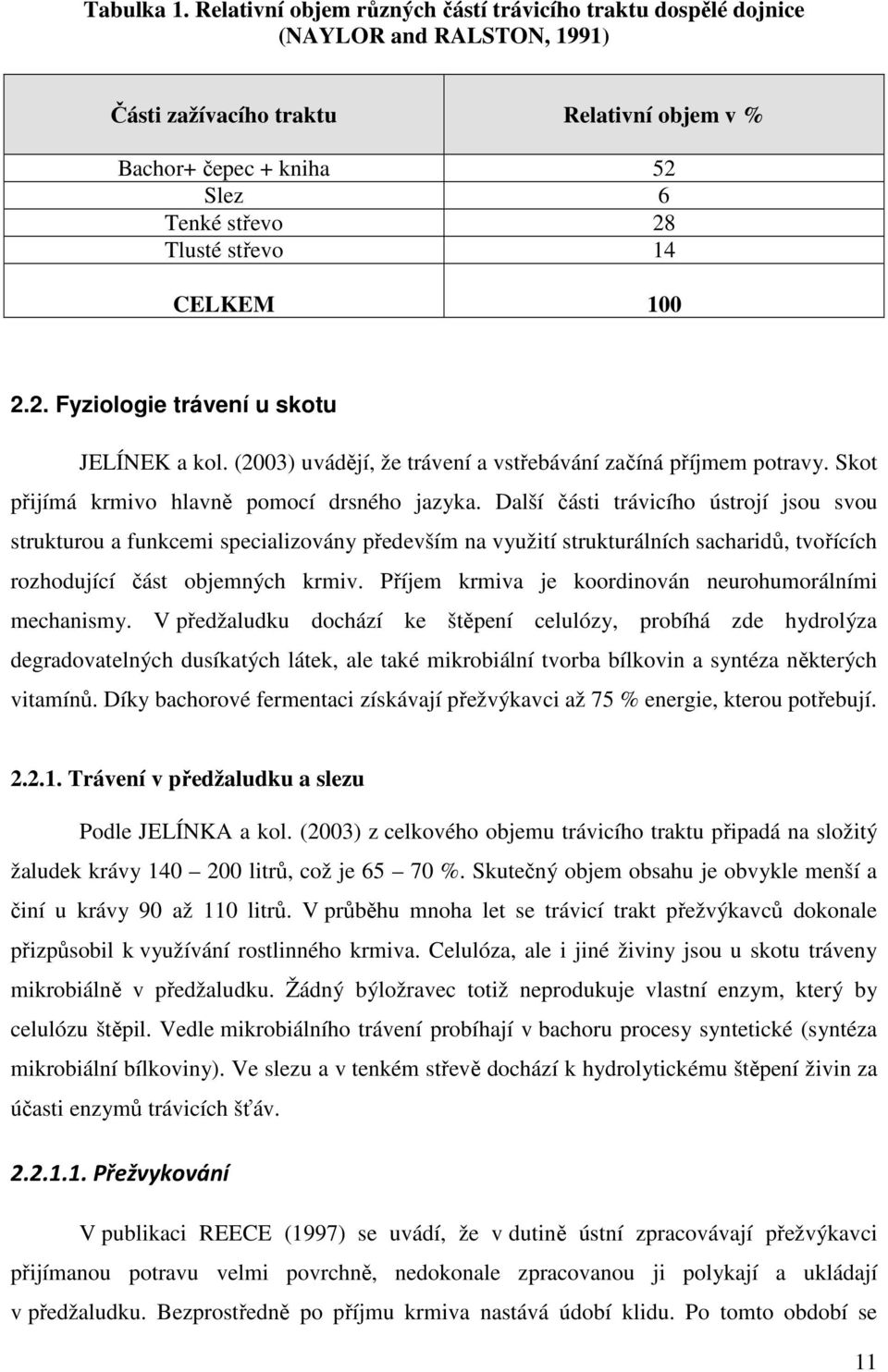 CELKEM 100 2.2. Fyziologie trávení u skotu JELÍNEK a kol. (2003) uvádějí, že trávení a vstřebávání začíná příjmem potravy. Skot přijímá krmivo hlavně pomocí drsného jazyka.