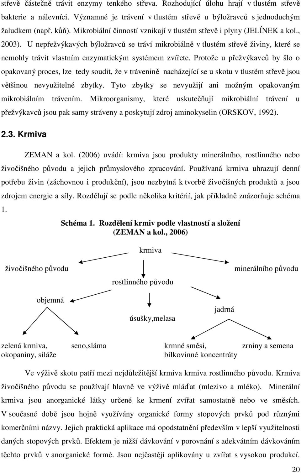 U nepřežvýkavých býložravců se tráví mikrobiálně v tlustém střevě živiny, které se nemohly trávit vlastním enzymatickým systémem zvířete.