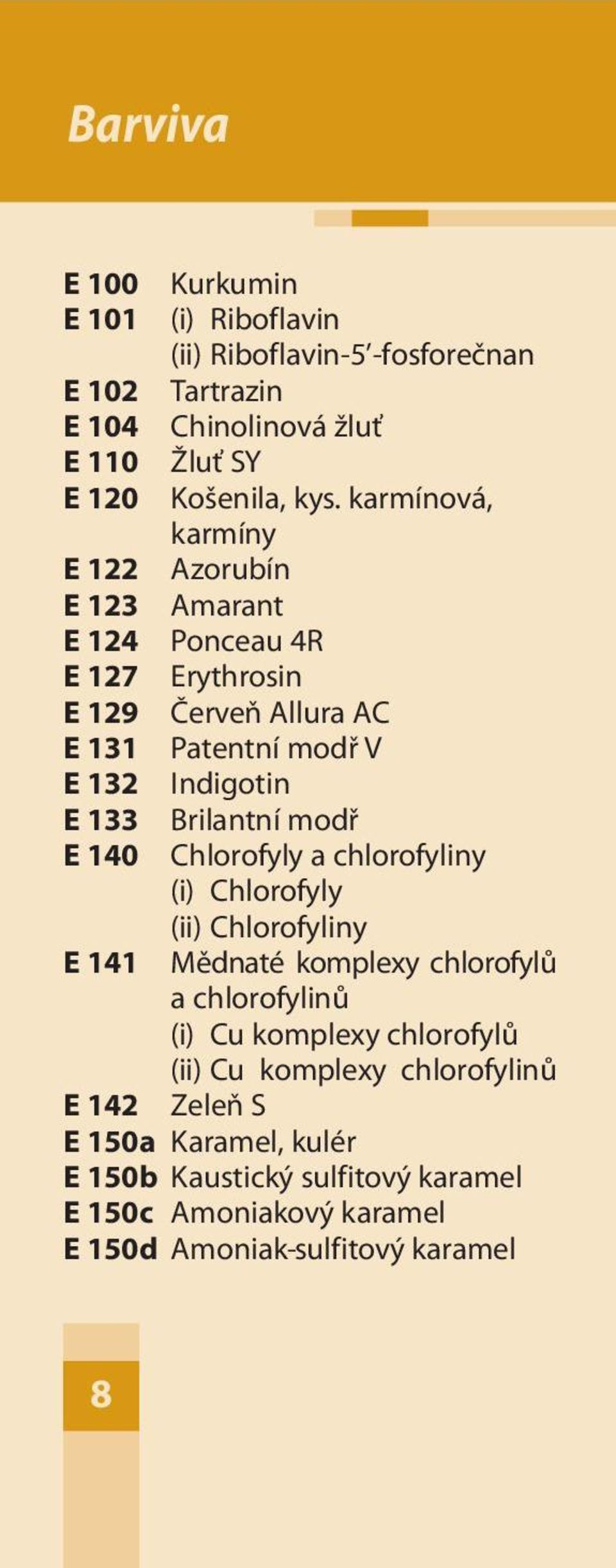 Brilantní modř E 140 Chlorofyly a chlorofyliny (i) Chlorofyly (ii) Chlorofyliny E 141 Mědnaté komplexy chlorofylů a chlorofylinů (i) Cu komplexy
