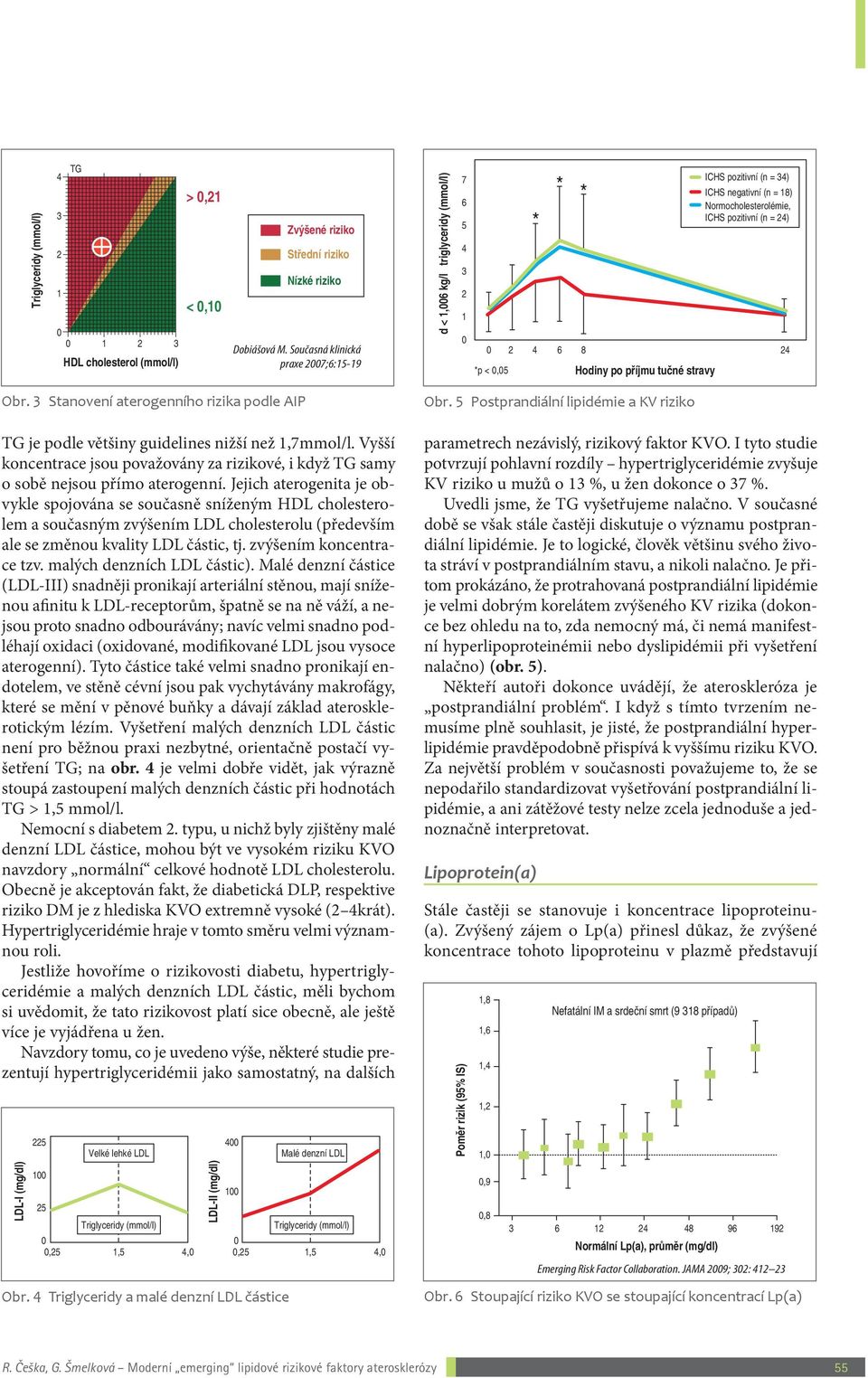 Jejich aterogenita je obvykle spojována Dieta se současně sníženým lovastatin 2 HDL mg cholestero (%) 8 cholestyramin 8 mg 1 lem a současným 1 zvýšením ml LDL cholesterolu 2 5 ml (především 7 9 ale