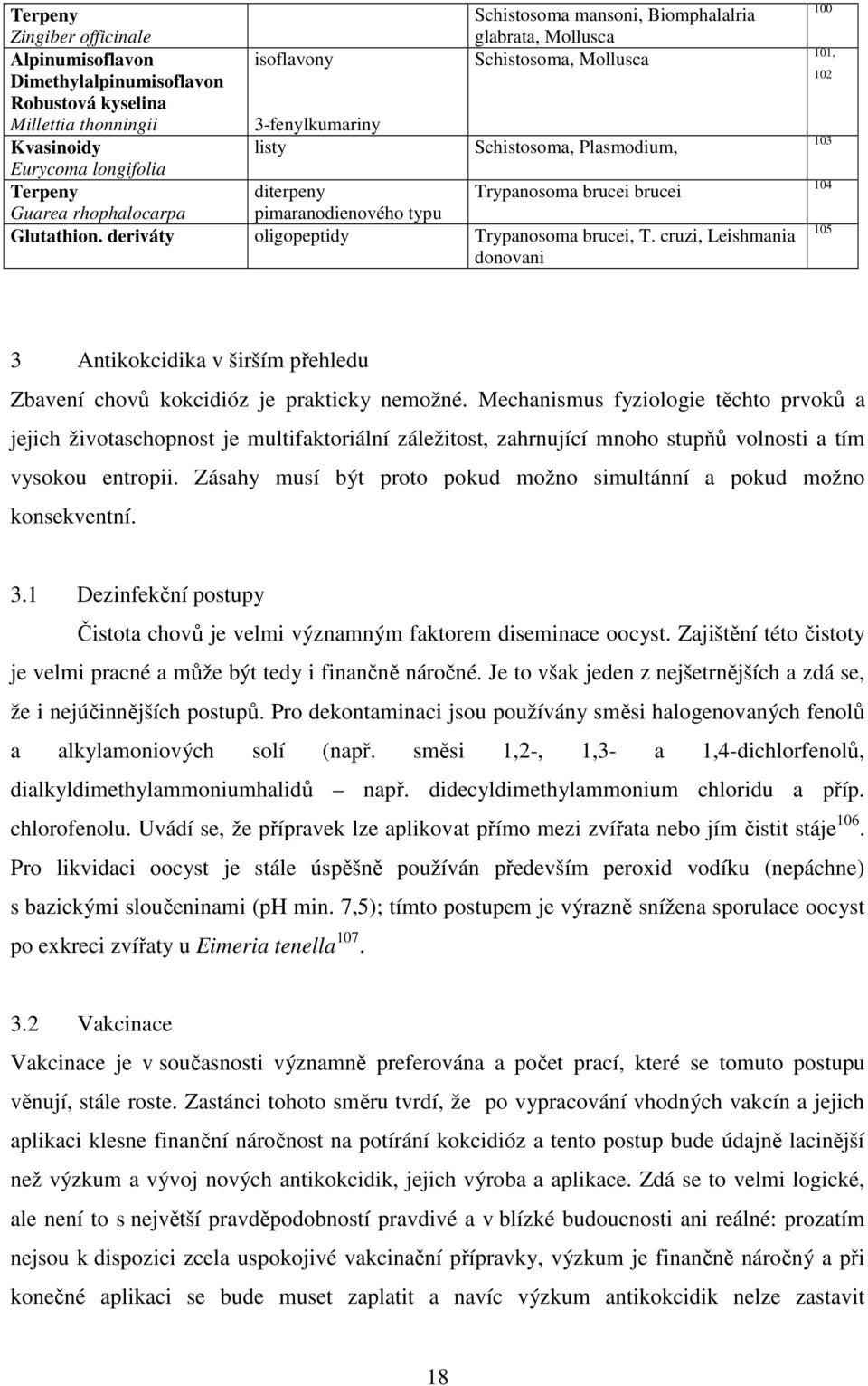 deriváty oligopeptidy Trypanosoma brucei, T. cruzi, Leishmania donovani 100 101, 102 103 104 105 3 Antikokcidika v širším přehledu Zbavení chovů kokcidióz je prakticky nemožné.