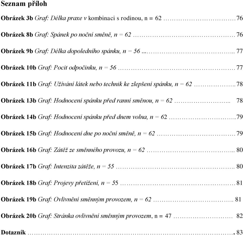 .. 78 Obrázek 14b Graf: Hodnocení spánku před dnem volna, n = 62..79 Obrázek 15b Graf: Hodnocení dne po noční směně, n = 62. 79 Obrázek 16b Graf: Zátěž ze směnného provozu, n = 62.