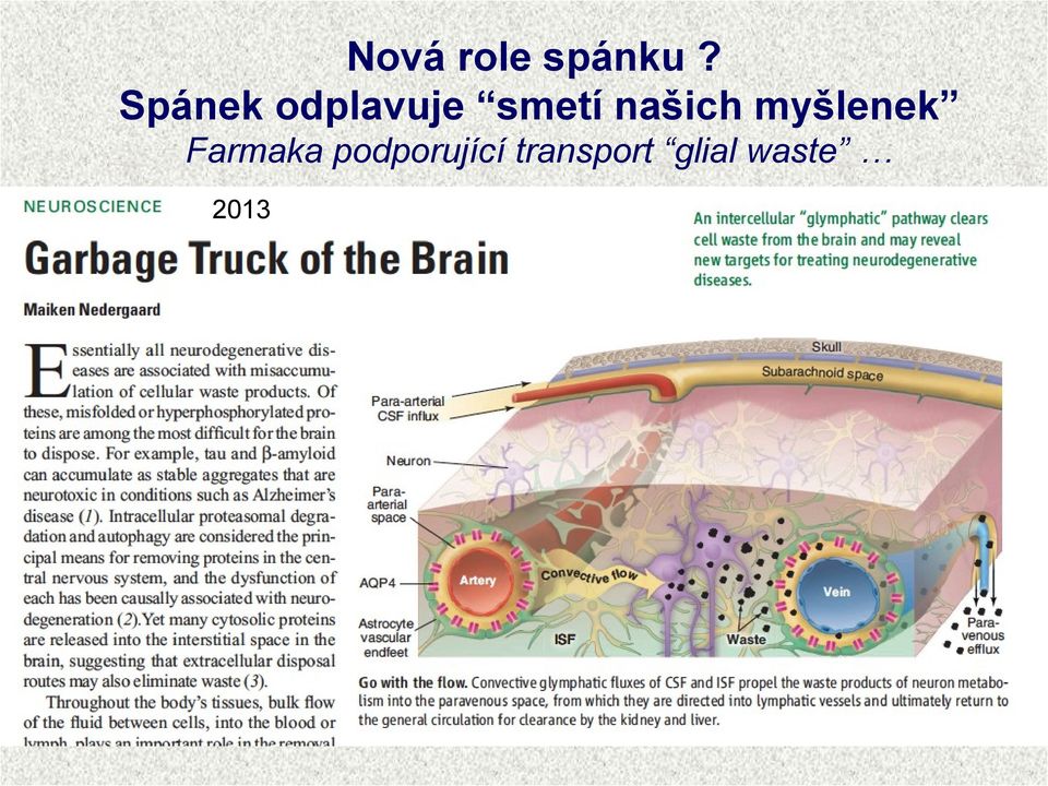 našich myšlenek Farmaka