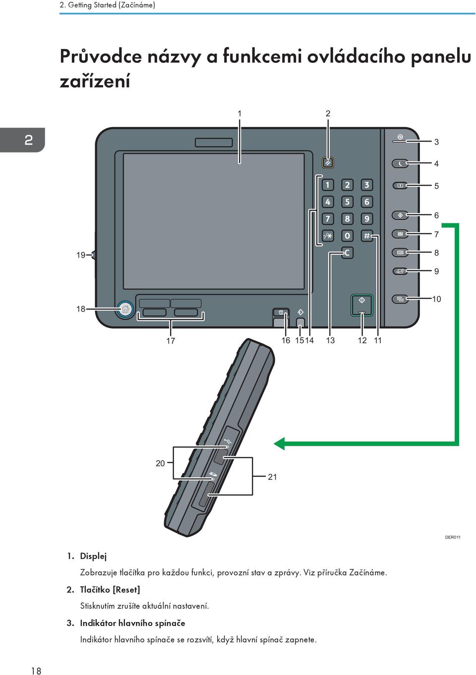 Displej Zobrazuje tlačítka pro každou funkci, provozní stav a zprávy. Viz příručka Začínáme. 2.