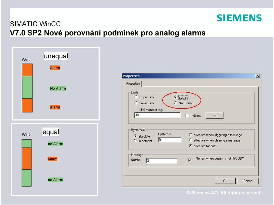 alarms Wert unequal Alarm No Alarm Alarm