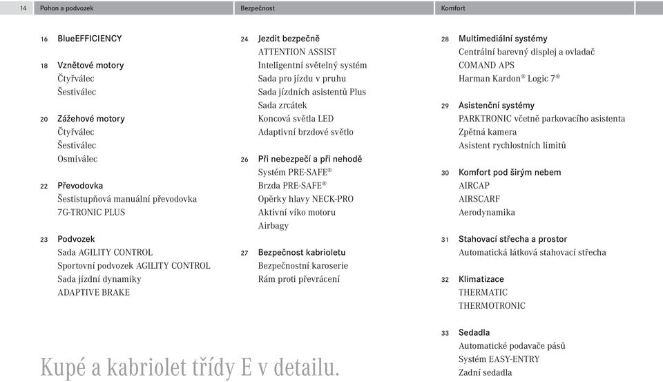 v pruhu Sada jízdních asistentů Plus Sada zrcátek Koncová světla LED Adaptivní brzdové světlo 26 Při nebezpečí a při nehodě Systém PRE-SAFE Brzda PRE-SAFE Opěrky hlavy NECK-PRO Aktivní víko motoru
