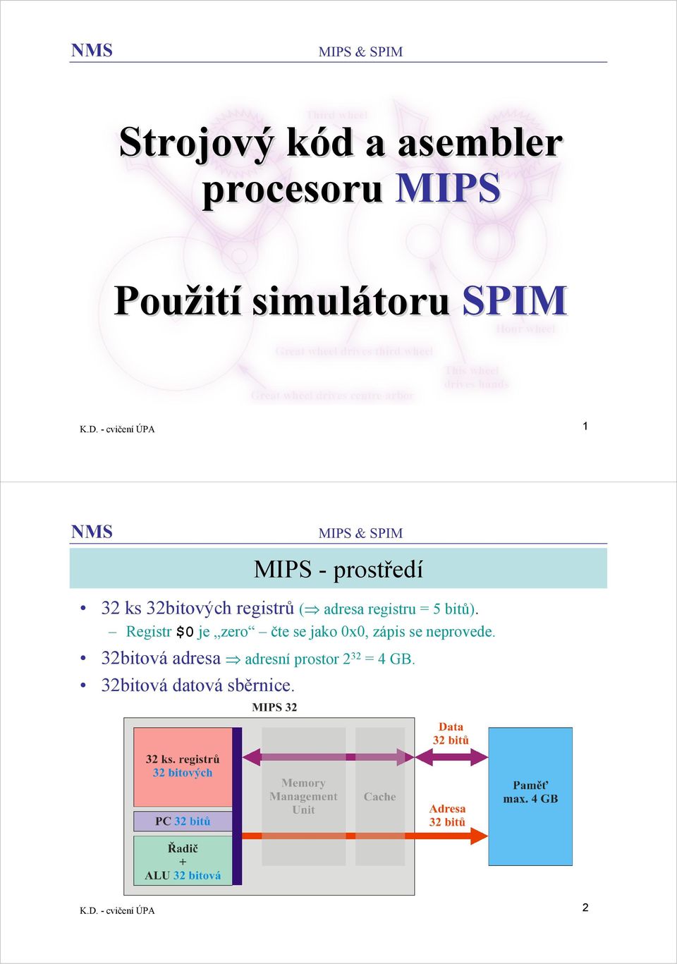 = 5 bitů). Registr $0 je zero čte se jako 0x0, zápis se neprovede.