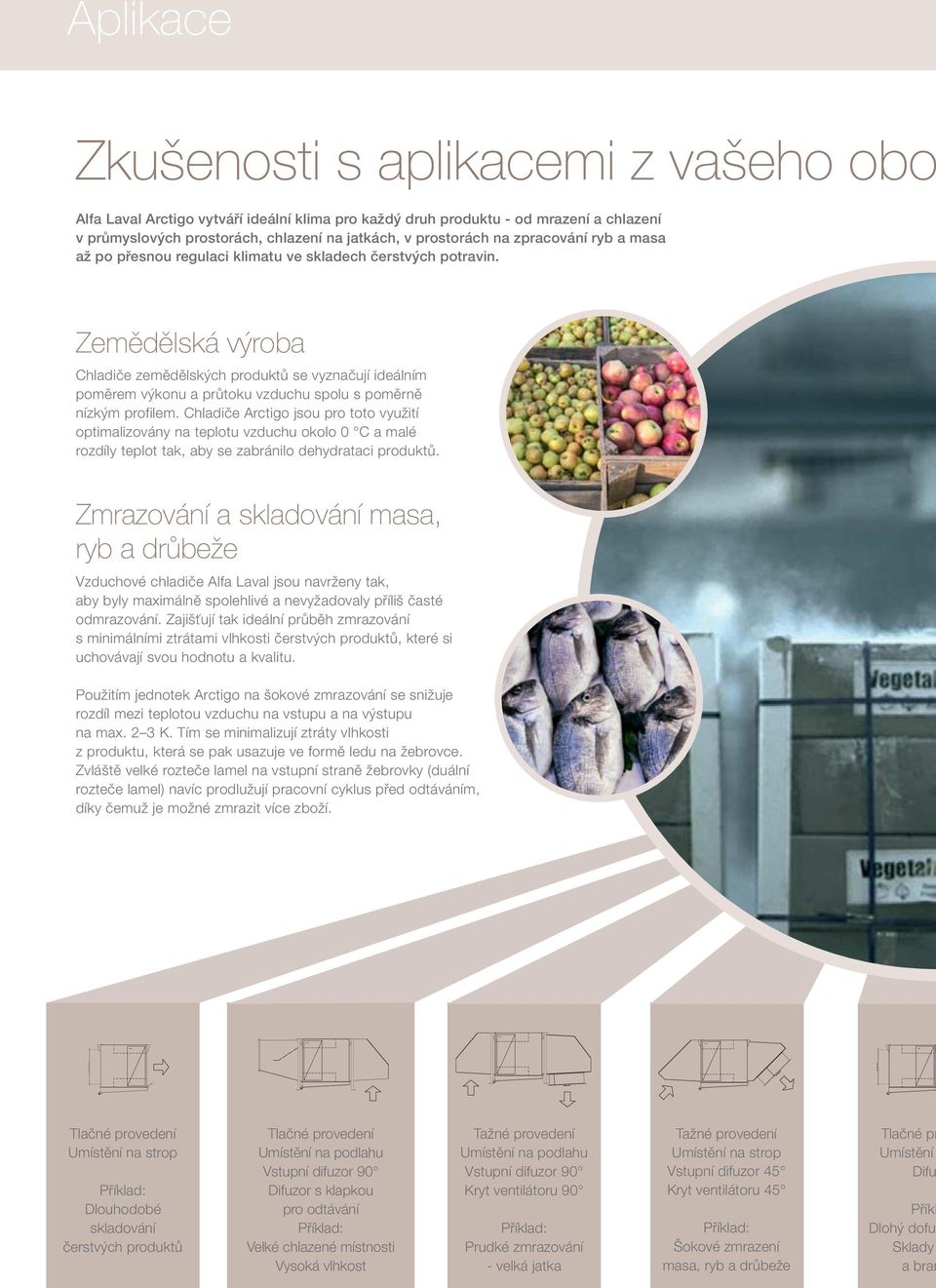 Zemědělská výroba Chladiče zemědělských produktů se vyznačují ideálním poměrem výkonu a průtoku vzduchu spolu s poměrně nízkým profilem.