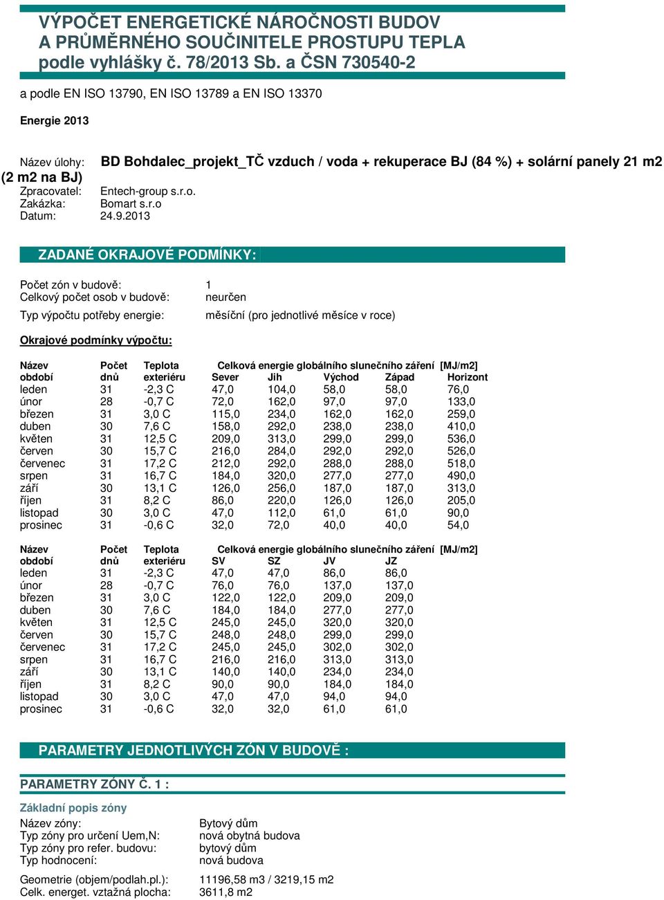 Entech-group s.r.o. Zakázka: Bomart s.r.o Datum: 24.9.