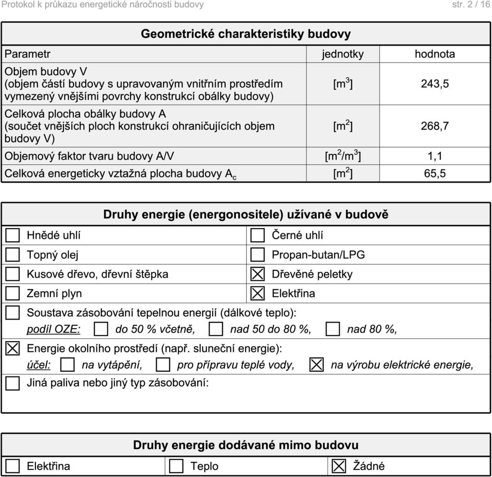 plocha budovy A c [m 2 ] 65,5 Hnědé uhlí Topný olej Kusové dřevo, dřevní štěpka Zemní plyn Druhy (energonositele) užívané v budově Černé uhlí Propan-butan/LPG Dřevěné peletky Elektři Soustava